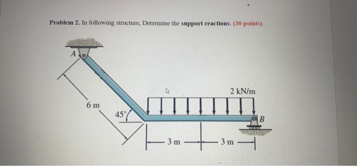 Solved Problem 2. In Following Structure, Determine The | Chegg.com