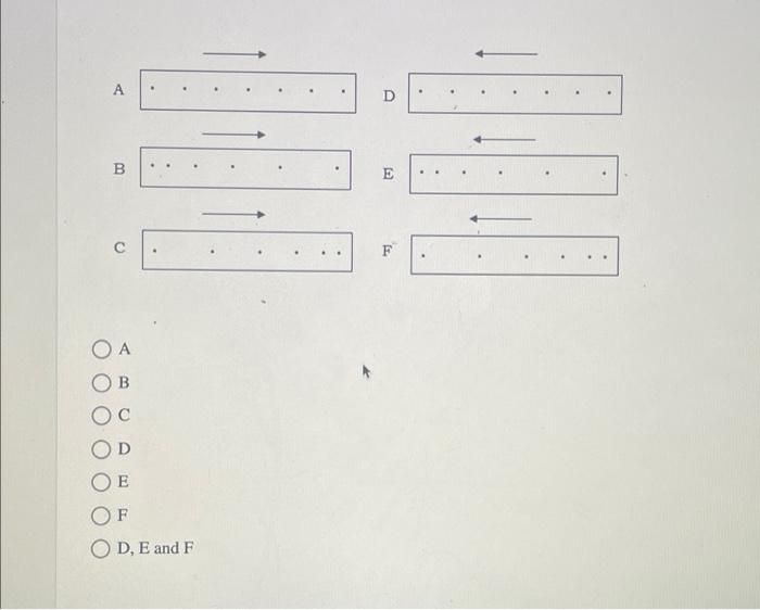 Solved To the right is positive and to the left is negative | Chegg.com