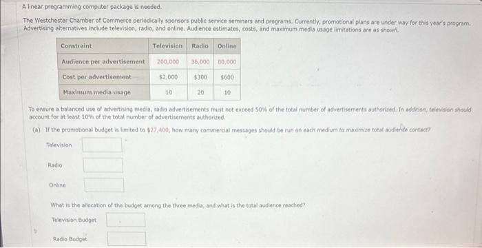 Solved A linear programming computer package is needed. The | Chegg.com