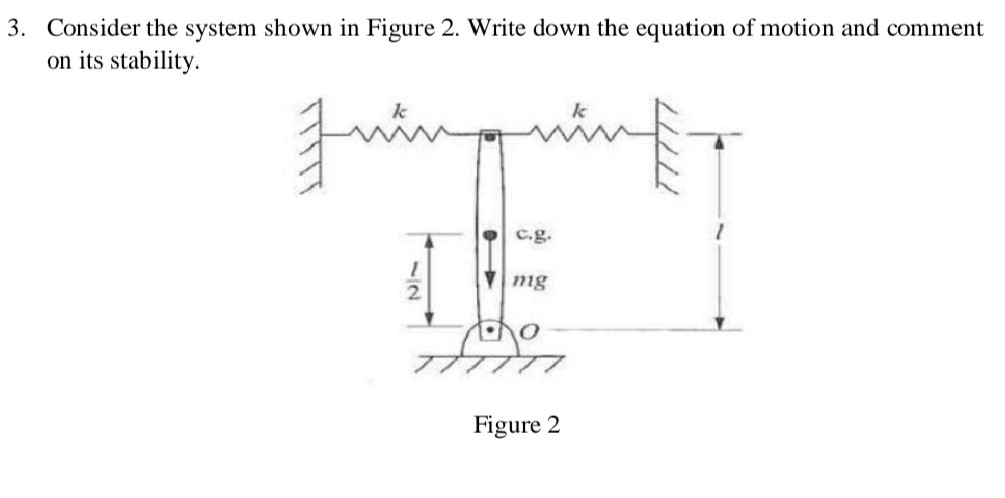 Solved 3. Consider the system shown in Figure 2. Write down | Chegg.com