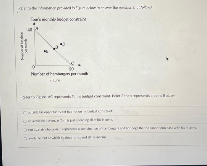 Solved Refer To The Information Provided In Figure Below To | Chegg.com