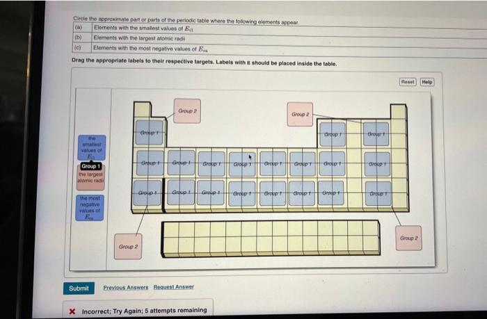 Solved Which of the indicated three elements has tha least | Chegg.com