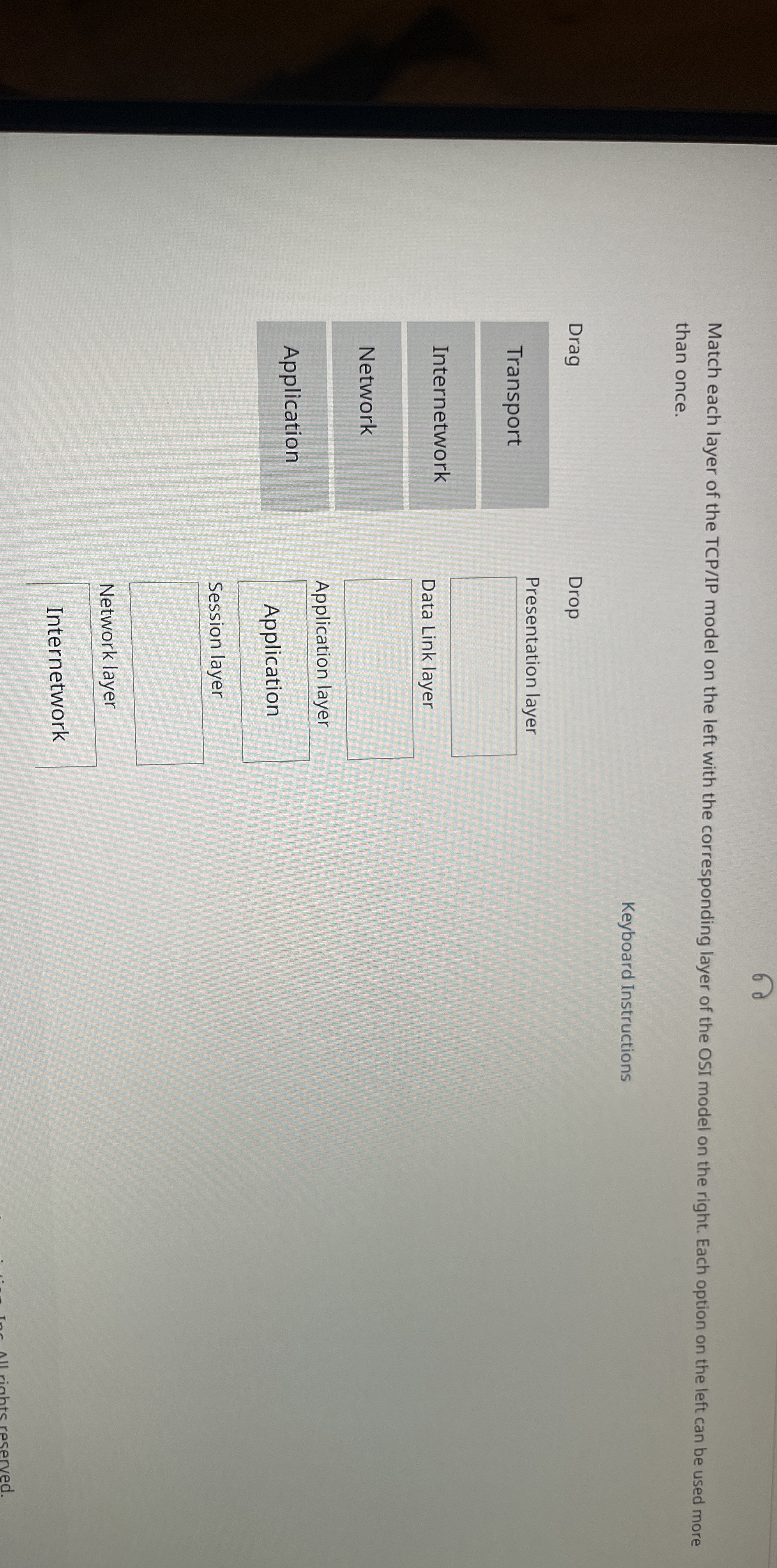 Solved Match each layer of the TCP/IP model on the left with | Chegg.com