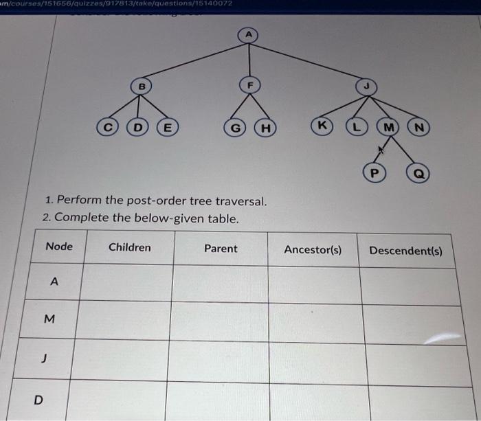 Solved 1. Perform the post-order tree traversal. 2. Complete | Chegg.com