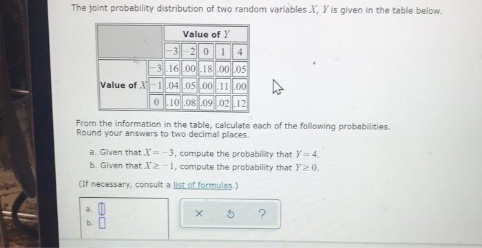 Solved The joint probability distribution of two random | Chegg.com