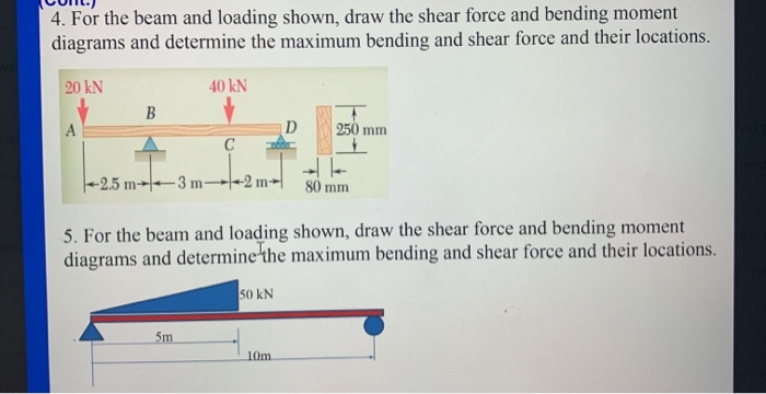Solved 4. For the beam and loading shown, draw the shear | Chegg.com