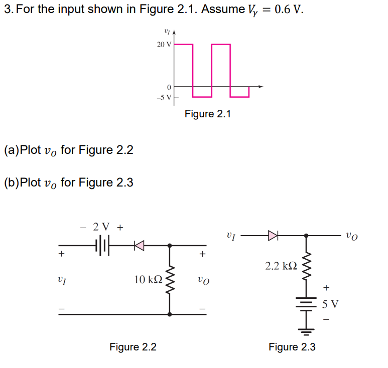 Solved 3. For the input shown in Figure 2.1. Assume Vγ=0.6 | Chegg.com