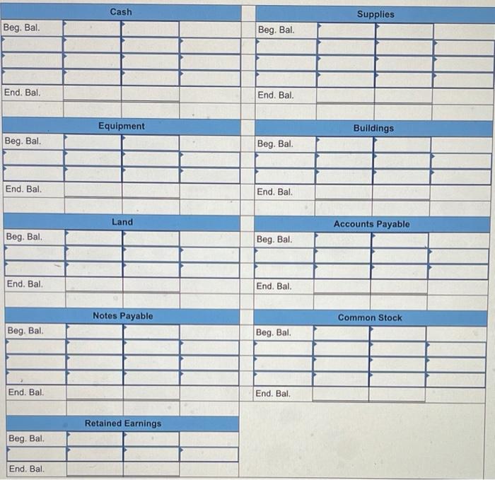 Solved Deliberate Speed Corporation (DSC) was incorporated