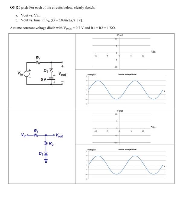 Solved Q3 [20 pts]: For each of the circuits below, clearly | Chegg.com
