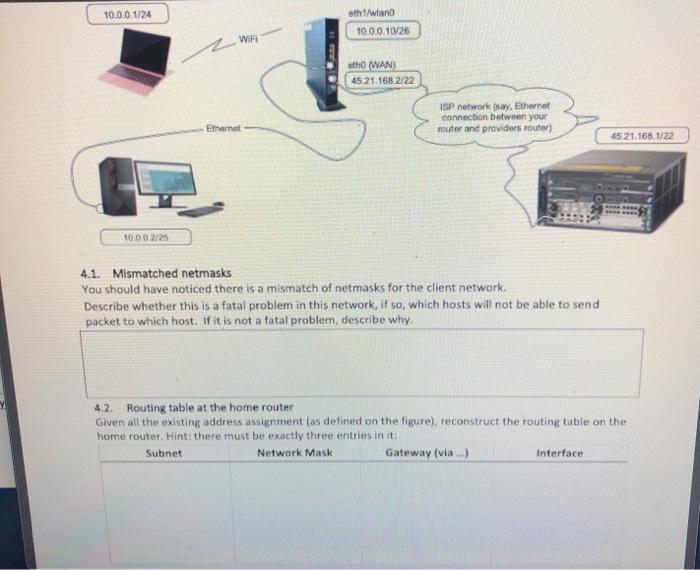 4033 LAN Connection