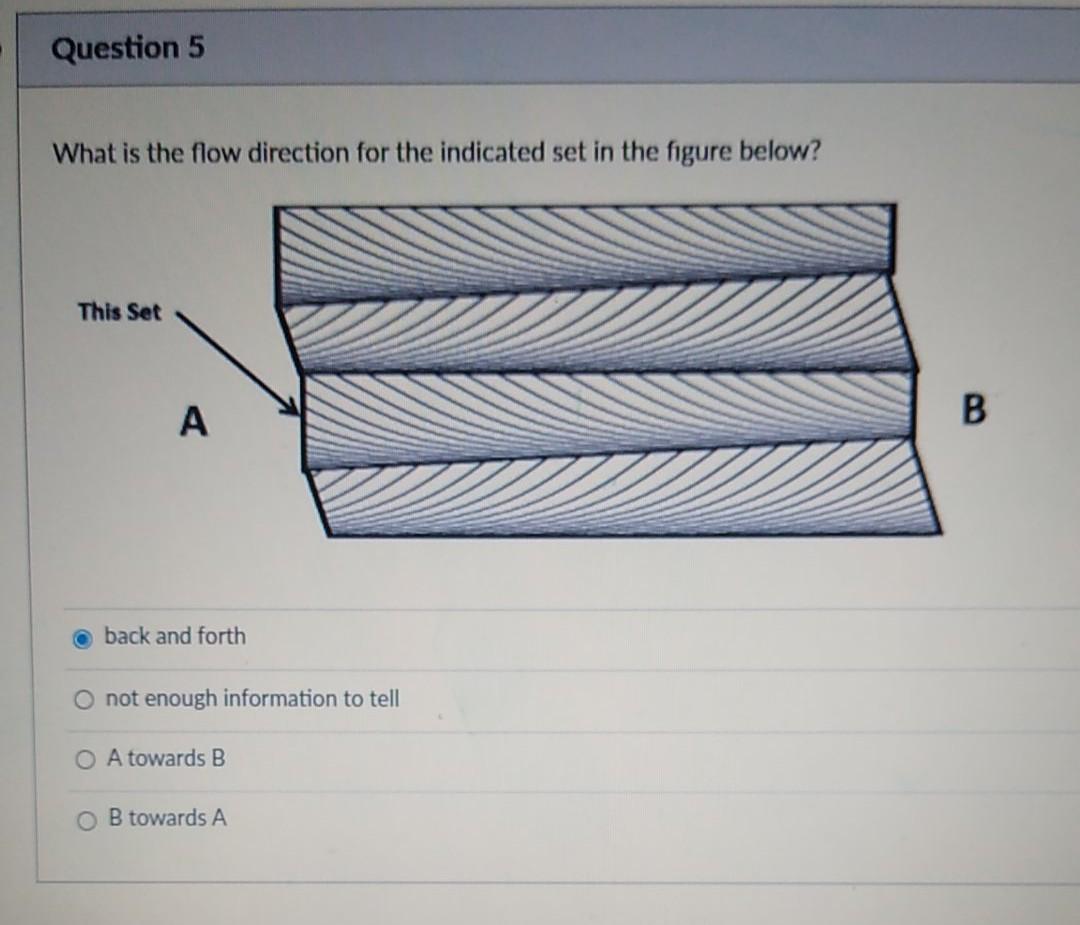 Solved Question 5 What is the flow direction for the | Chegg.com