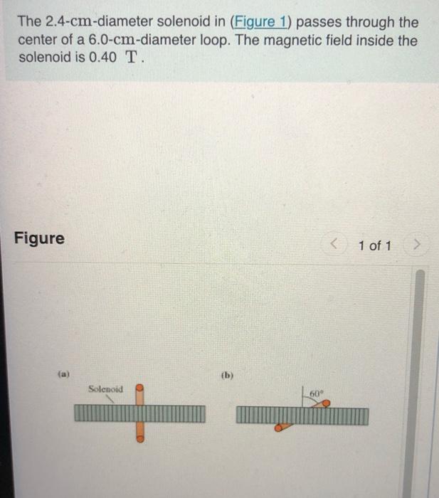 Solved The 2.4-cm-diameter solenoid in (Figure 1) passes | Chegg.com