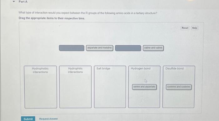 Solved Part A What type of interaction would you expect | Chegg.com