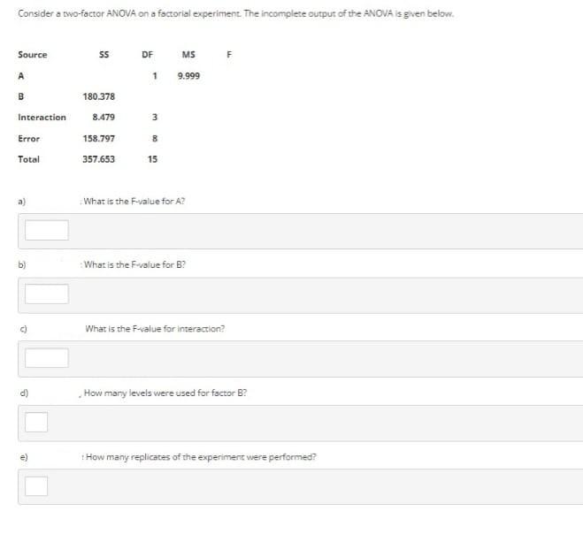 Solved Consider a two-factor ANOVA on a factorial | Chegg.com