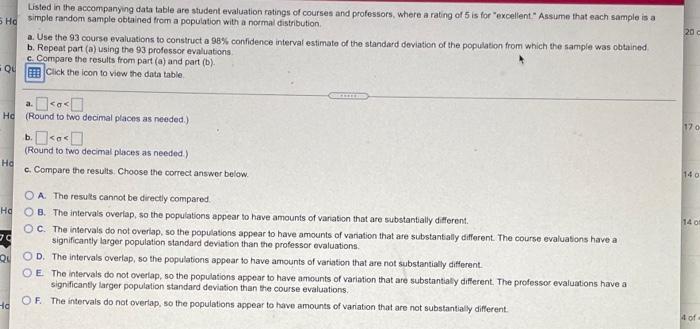 Solved 20 Listed in the accompanying data table are student | Chegg.com