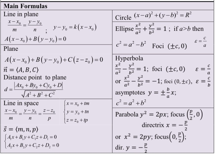 Solved 3 Given The Point M 3 2 4 And The Plane 2x Chegg Com