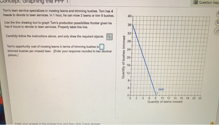 Solved E Question Help 40 36- rapnin Tom's hown service | Chegg.com