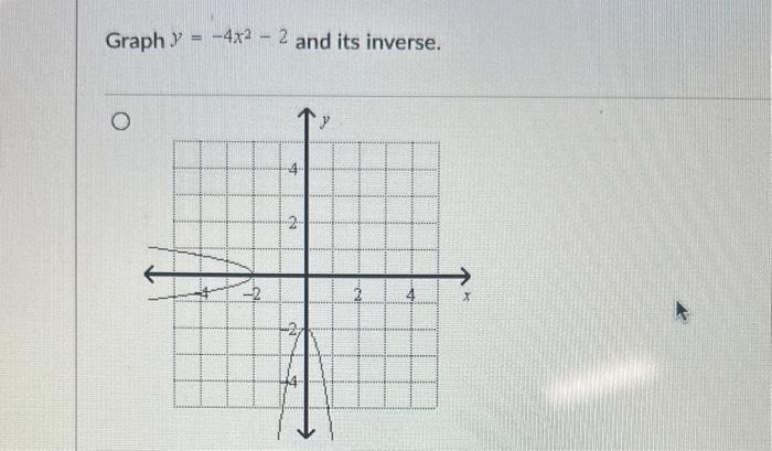 Solved Graph γ=−4x2−2 and its inverse. | Chegg.com