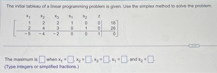 Solved The initial tableau of a linear programming problem | Chegg.com