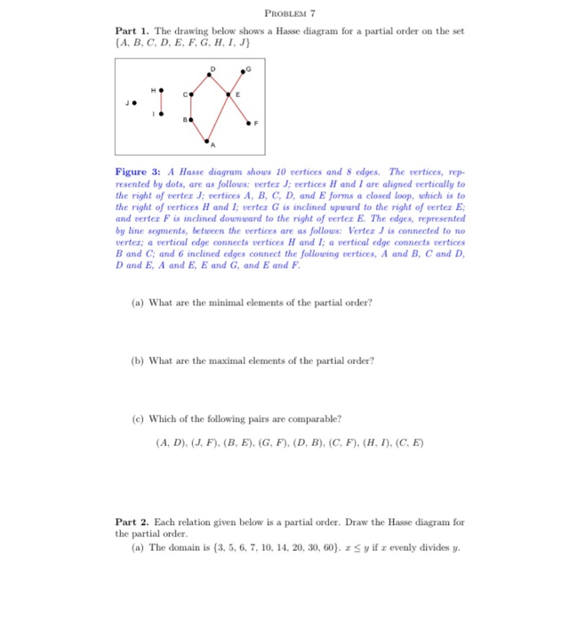 Solved Problem 7 Part 1 The Drawing Below Shows A Hasse Chegg Com