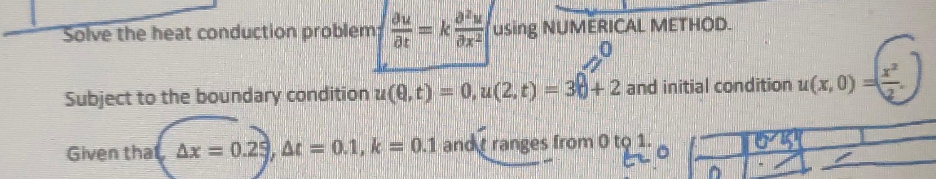 Solved O Solve the heat conduction problemy = of using | Chegg.com