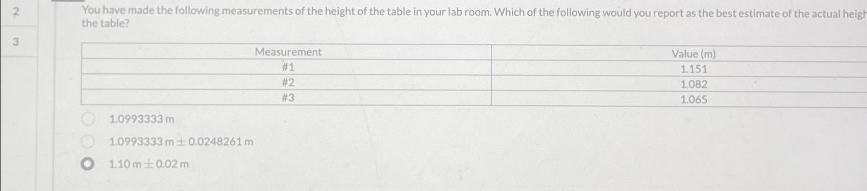 Solved 2 ﻿You have made the following measurements of the | Chegg.com