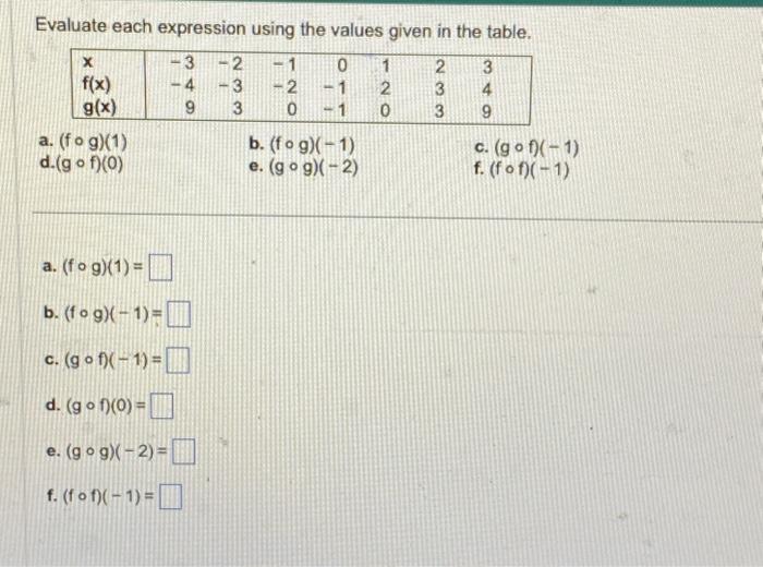 Solved Evaluate each expression using the values given in | Chegg.com