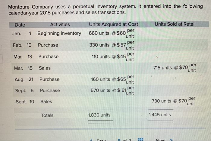 Vivid Montoure Company Uses A Perpetual Inventory System Artwork Nature Vivid Montoure Company Uses A Perpetual Inventory System Artwork Nature