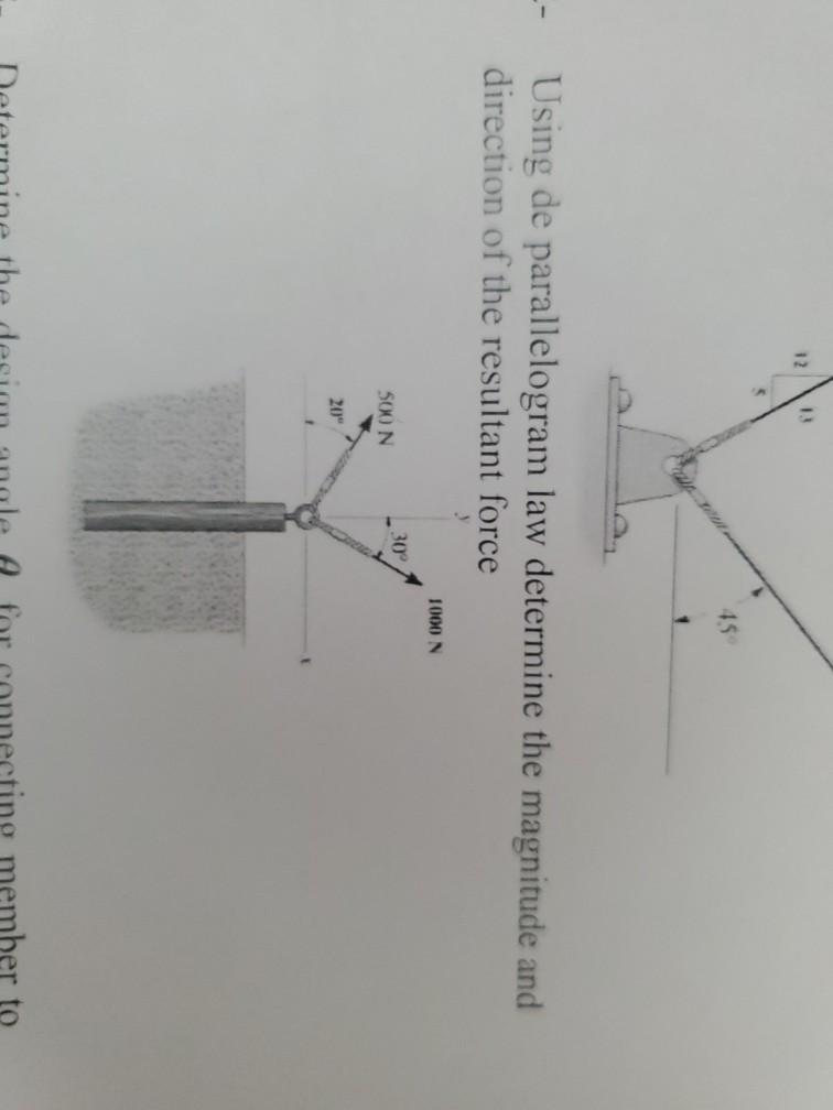 Solved 13 45 Using de parallelogram law determine the | Chegg.com