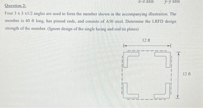 Solved Four 3×3×1/2 angles are used to form the member shown | Chegg.com