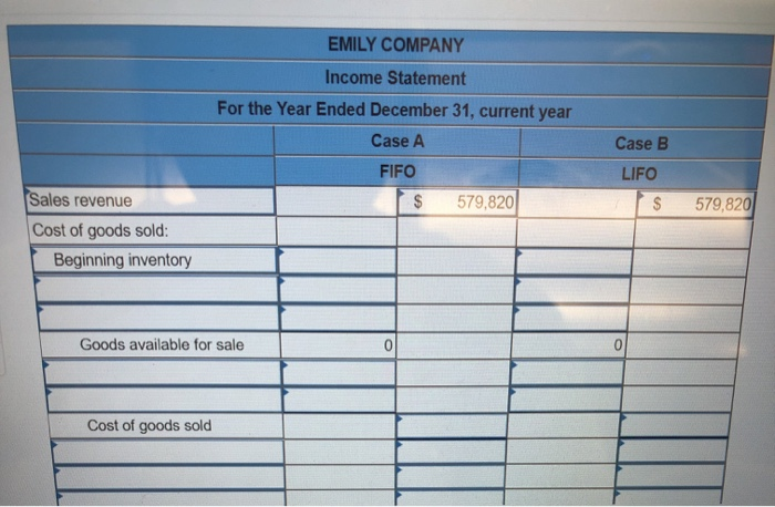 Solved Required information E7-7 (Algo) Analyzing and | Chegg.com