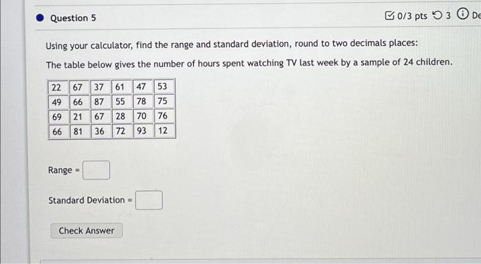 Solved Question 4 0/5 pts For the data shown, answer the | Chegg.com