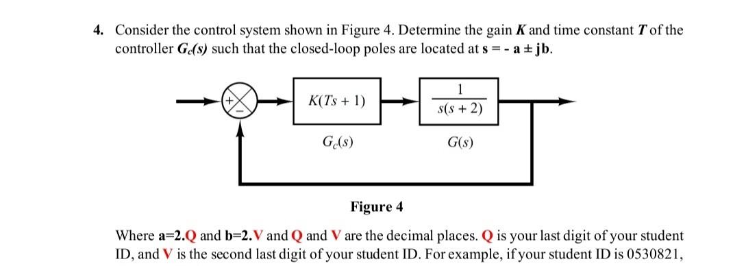 Solved 4. Consider The Control System Shown In Figure 4. | Chegg.com