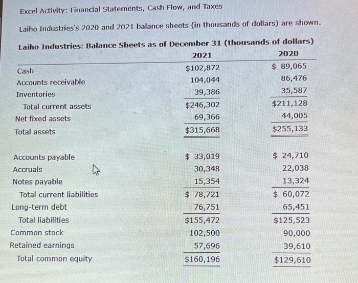 Solved Excel Activity: Financial Statements, Cash Flow, And | Chegg.com