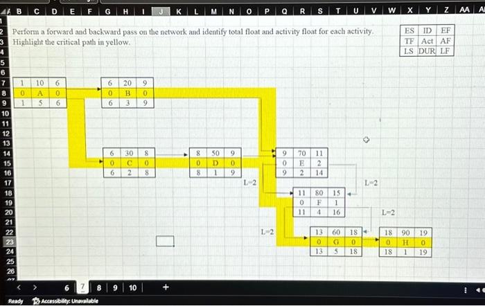 Perform a forward and backward pass on the network | Chegg.com