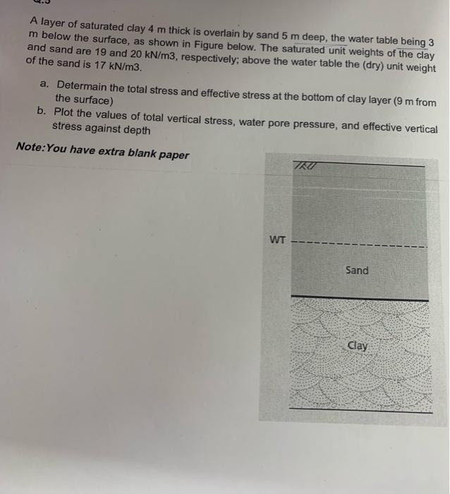 A layer of saturated clay \( 4 \mathrm{~m} \) thick is overlain by sand \( 5 \mathrm{~m} \) deep, the water table being 3 \( 