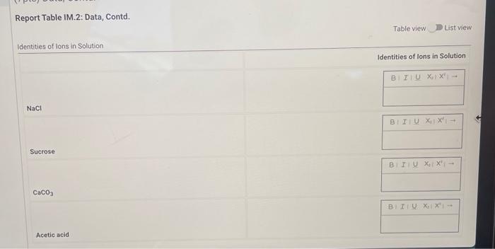 Solved Report Table IM.1: Data and Observations Data for | Chegg.com