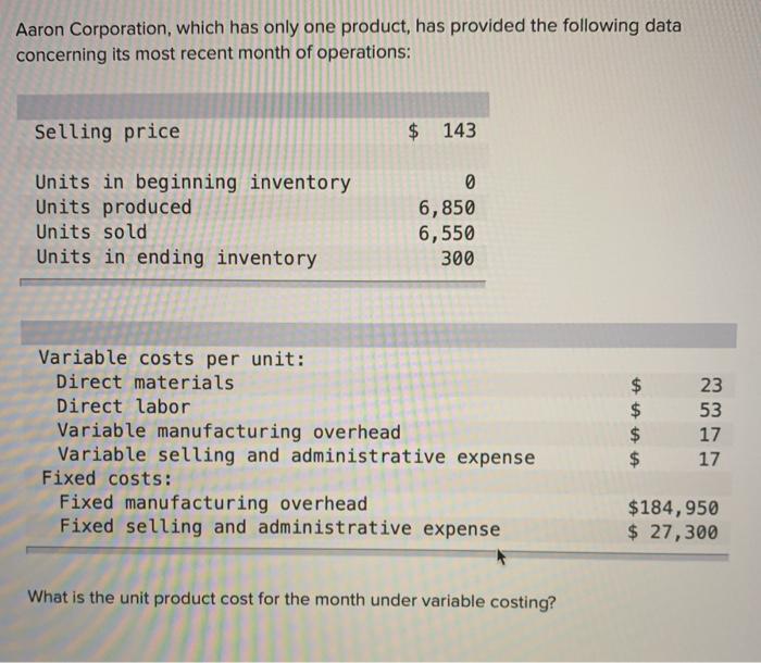 Solved Aaron Corporation, which has only one product, has