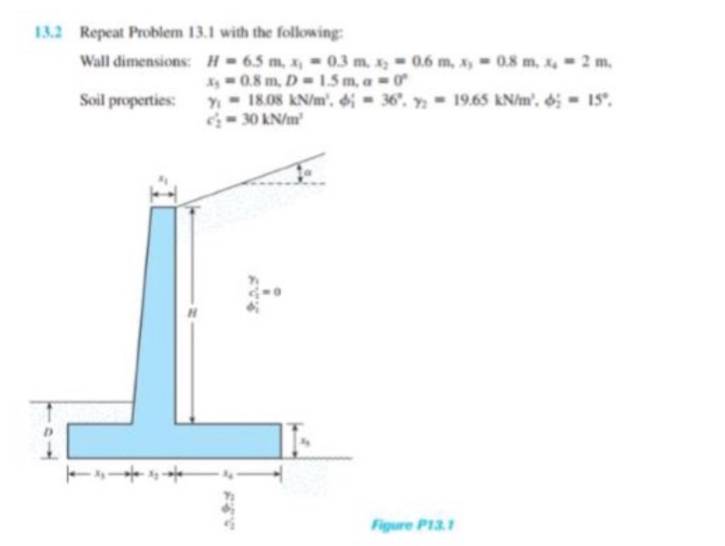 Solved Calculate the factor of safety with respect to