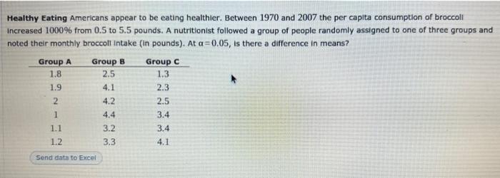 Solved Healthy Eating Americans Appear To Be Eating | Chegg.com