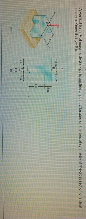 Solved Determine the stress at point A and B as well as the | Chegg.com