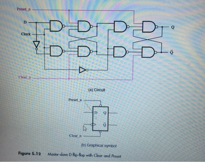 Solved P7 (20 points): Answer the following questions about | Chegg.com