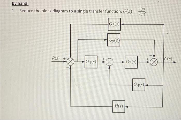 Solved 1. Reduce the block diagram to a single transfer | Chegg.com