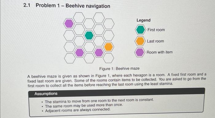Solved 2.1 Problem 1 - Beehive navigation Legend First room | Chegg.com