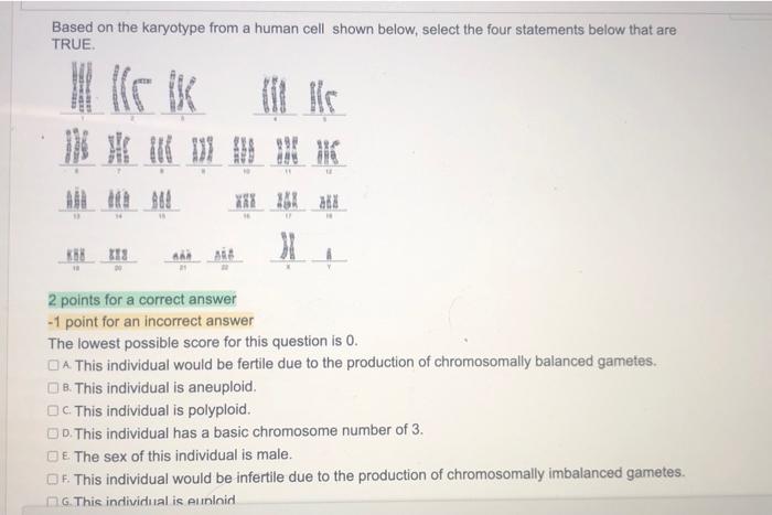 Solved Based On The Karyotype From A Human Cell Shown Below, | Chegg.com