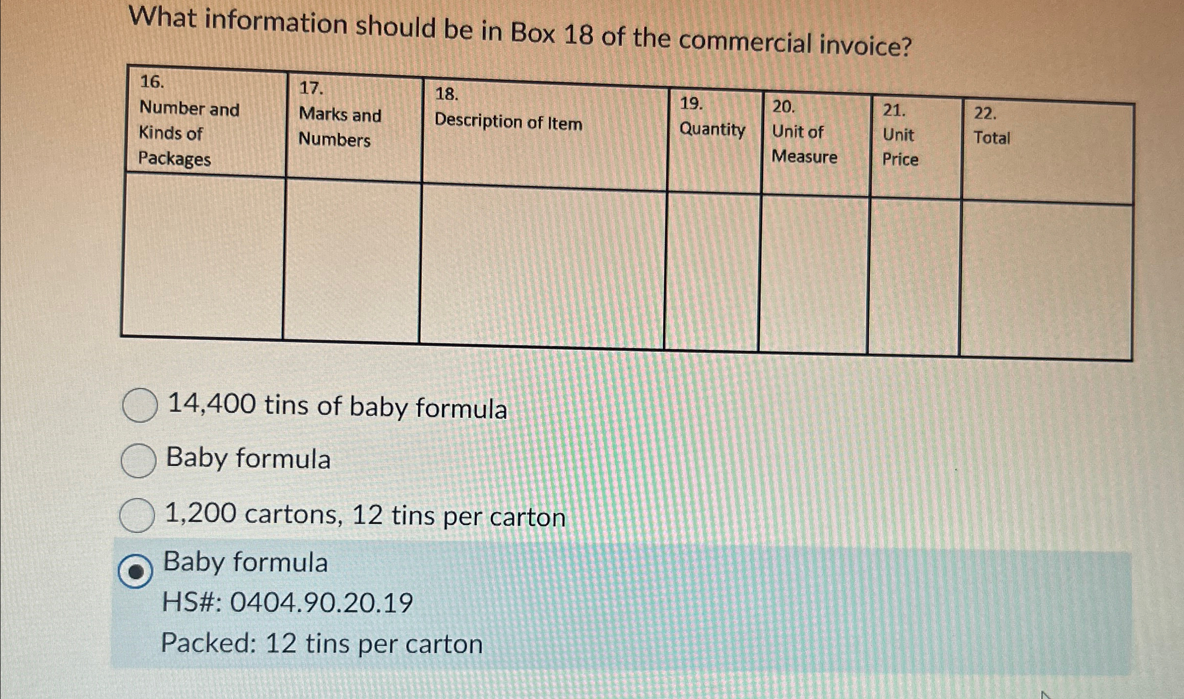 Solved What information should be in Box 18 ﻿of the | Chegg.com