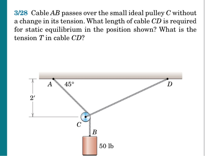 Solved 3/28 Cable AB Passes Over The Small Ideal Pulley C | Chegg.com