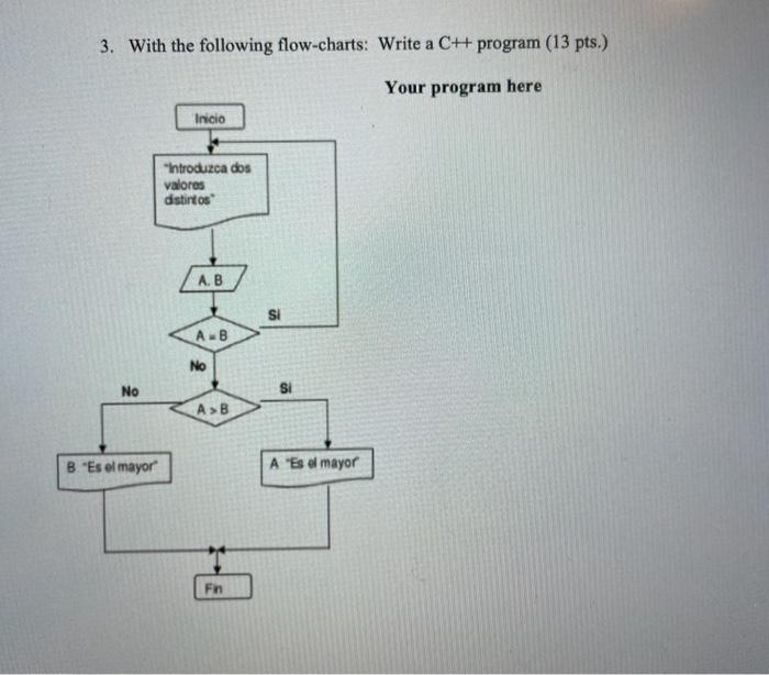 Solved 3. With the following flow-charts: Write a C++ | Chegg.com