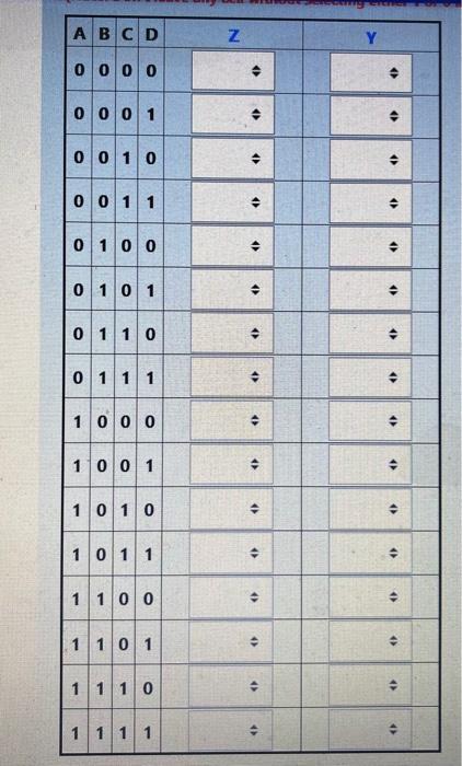 Solved 1-Solve the truth table 2-Find the simplified output | Chegg.com