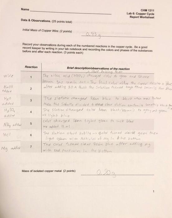 Solved Name CHM 1211 Lab 6: Copper Cycle Report Worksheet | Chegg.com